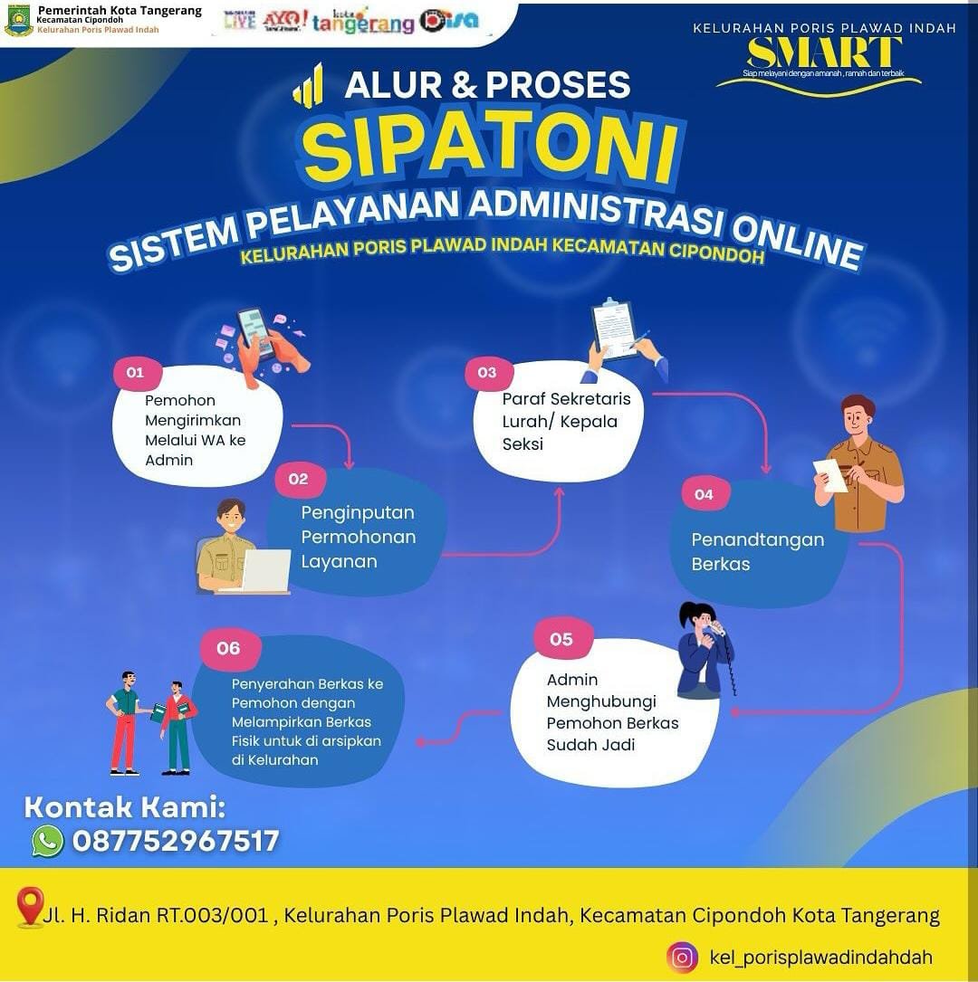 FOTO : SIPATONI Mudahkan Warga Mengurus Pelayanan di Kelurahan Poris Plawad Indah Tanpa Harus Antri